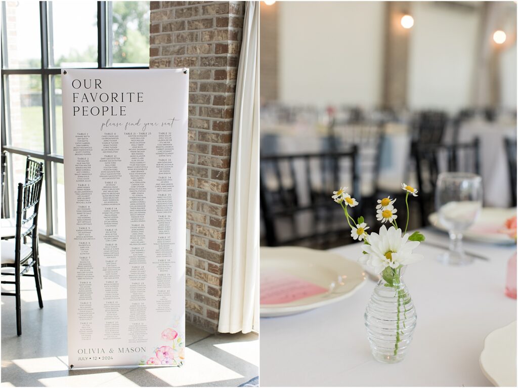 Summer outdoor wedding - Sioux Falls, South Dakota - The Atrium